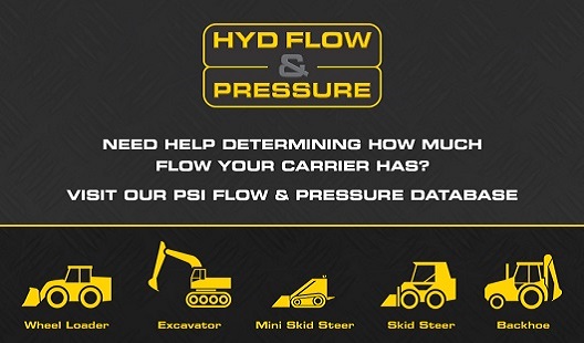 Hydraulic Flow and Pressure look up for skid steer excavator