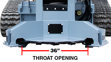 Throat Opening