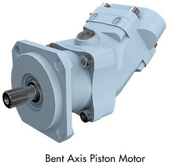Bent Axis Piston Motor