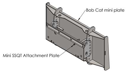 Adaptateur pour mini chargeur compact bobcat