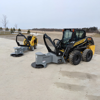 Tree saw for both skidsteer