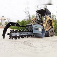 tn336 trencher mounted on skidsteer