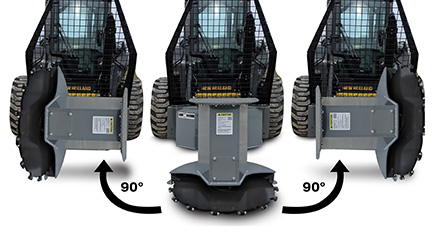 Manual rotating cutting head